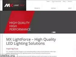 Sites similar to mxlightforce.com