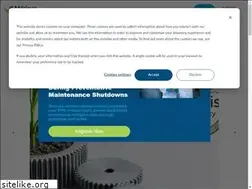 Sites similar to mxns.com