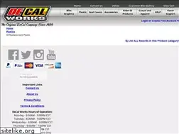 Sites similar to mxplastics.com