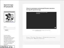 Sites similar to mxsmirnov.com