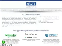 Sites similar to mxt-auto.com