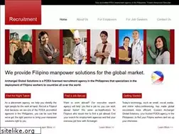 Sites similar to my-archangel.com