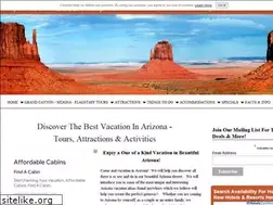 Sites similar to my-arizona-desert-living.com