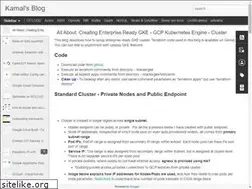 Sites similar to my-bigdata-blog.blogspot.com