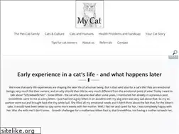Sites similar to my-cat.org