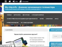 Sites similar to my-chip.info