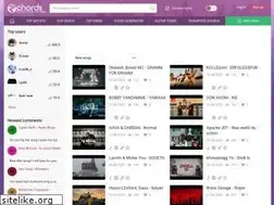 Sites similar to my-chords.net