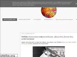 Sites similar to my-culinaryart.blogspot.com