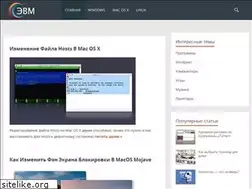Sites similar to my-evm.ru