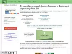 Sites similar to my-files.ru
