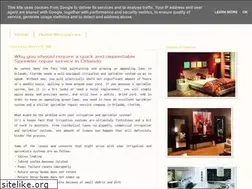 Sites similar to my-home-garden-space.blogspot.com