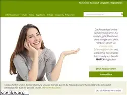Sites similar to my-miracle.de