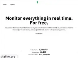 Sites similar to my-netdata.io