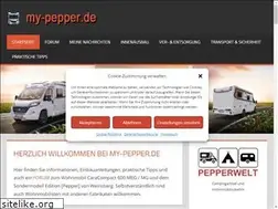 Sites similar to my-pepper.de