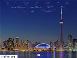 Sites similar to my-quickbooks.com