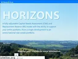 Sites similar to my-reserve-plan.com