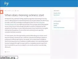 Sites similar to my-self-esteem.com