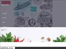 Sites similar to my-tai.be