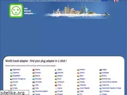 Sites similar to my-travel-adapter.com