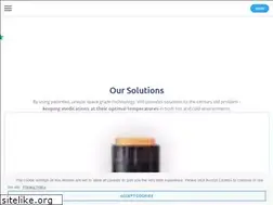 Sites similar to my-vivi.com