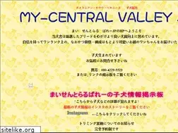 Sites similar to my-wanko.com