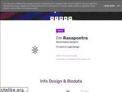 Sites similar to my.rasapoetra.com