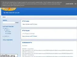 Sites similar to my2url.blogspot.com