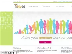 Sites similar to my46.org
