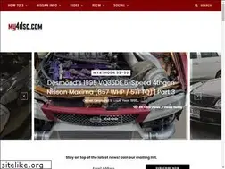 Sites similar to my4dsc.com