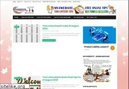 Sites similar to my4website.blogspot.com