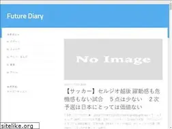 Sites similar to my7op.com