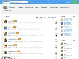 Sites similar to myaakriti.com