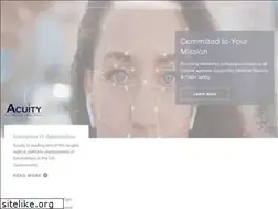 Sites similar to myacuity.com