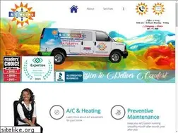Sites similar to myacworks.com