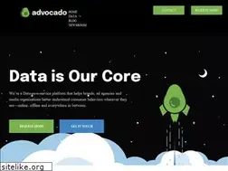 Sites similar to myadvocado.com