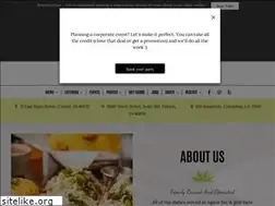 Sites similar to myagavebarandgrill.com