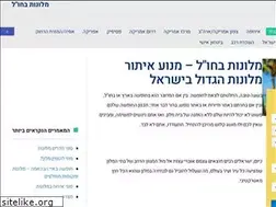 Sites similar to myagent.co.il