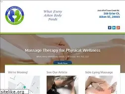 Sites similar to myaikenbody.com
