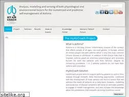 Sites similar to myaircoach.eu