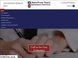 Sites similar to myamtru.com