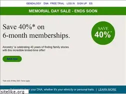 Sites similar to myancestors.com