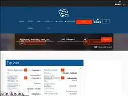 Sites similar to myanmarjoblink.com