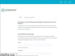 Sites similar to myannexus.com