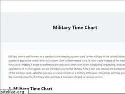 Sites similar to myaoc.org