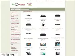 Sites similar to myaopen.com