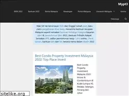 Sites similar to myapec2020.my