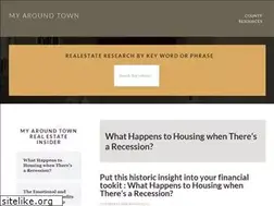 Sites similar to myaroundtown.com
