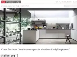 Sites similar to myarredo.com
