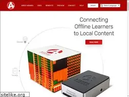 Sites similar to myasanka.com
