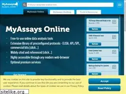 Sites similar to myassays.com